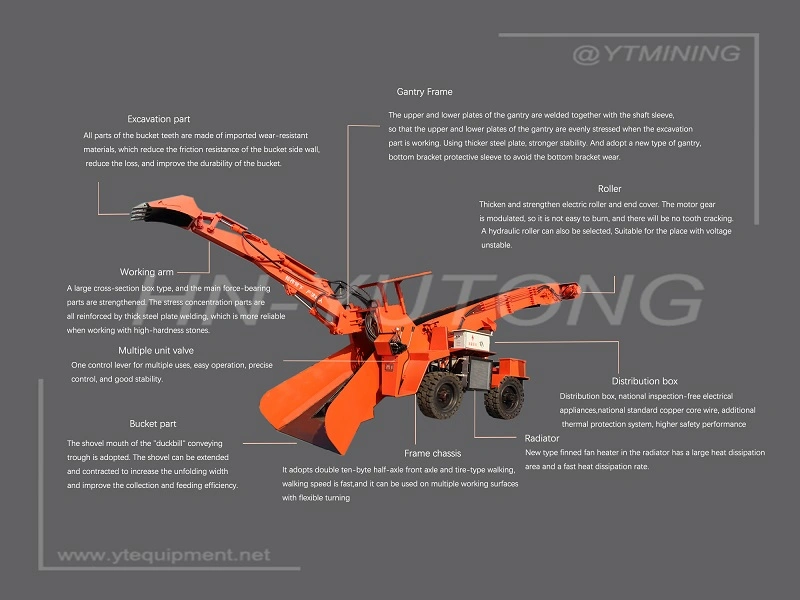 Mining Mucking Loader, Zwy 70 Mining Crawler Belt Mucking Machine with Factory Price