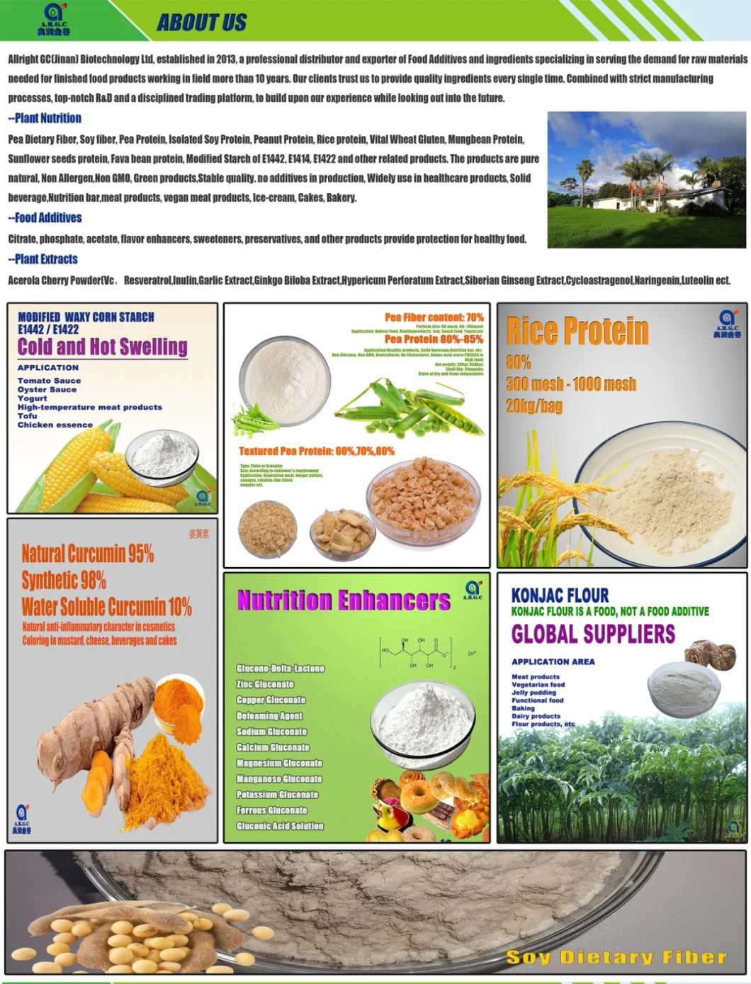 Non GMO Soybean Base Soy Fiber/Soy Dietary Fiber for Sausage and Others